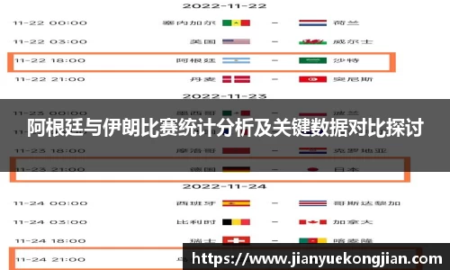 阿根廷与伊朗比赛统计分析及关键数据对比探讨