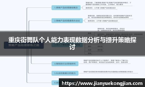 重庆街舞队个人能力表现数据分析与提升策略探讨