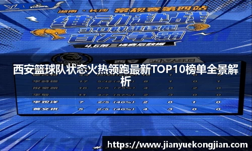 西安篮球队状态火热领跑最新TOP10榜单全景解析