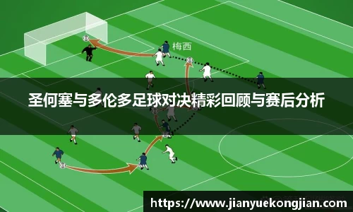 圣何塞与多伦多足球对决精彩回顾与赛后分析